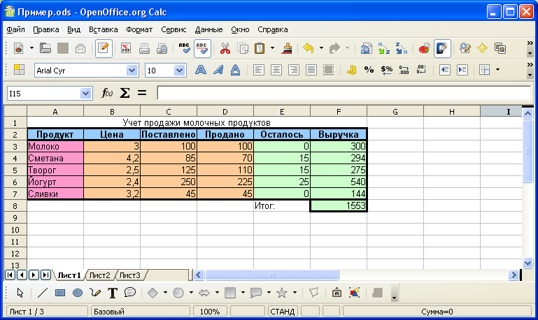 Окно OpenOffice.org Calc 2.2На сегодняшний день самыми мощными программами, предназначенными для работы с электронными таблицами, являются Microsoft Excel и OpenOffice.org Calc. Они обладают множеством функций, которые окажут вам существенную помощь в повседневной работе. 