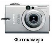 Цифровая фотокамера